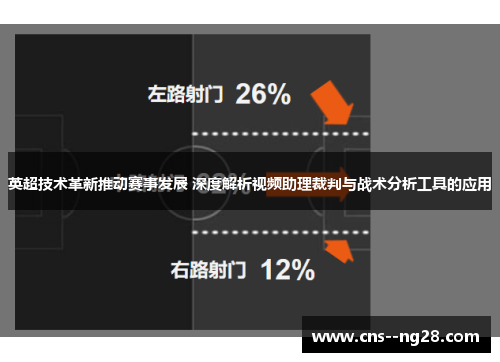 英超技术革新推动赛事发展 深度解析视频助理裁判与战术分析工具的应用