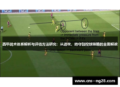 西甲战术体系解析与评估方法研究:从进攻、防守到控球策略的全面解读 西甲战术体系解析与评估方法研究:从进攻、防守到控球策略的全面解读