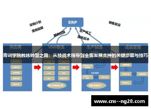 青训学院教练转型之路：从技战术指导到全面发展支持的关键步骤与技巧