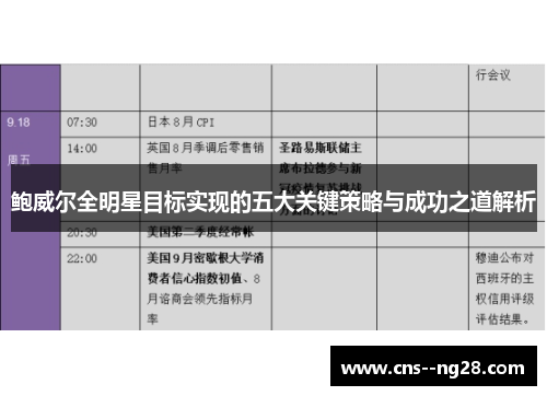 鲍威尔全明星目标实现的五大关键策略与成功之道解析