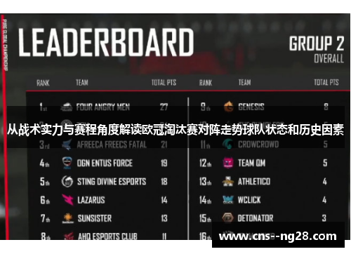 从战术实力与赛程角度解读欧冠淘汰赛对阵走势球队状态和历史因素