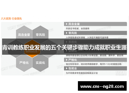 青训教练职业发展的五个关键步骤助力成就职业生涯 青训教练职业发展的五个关键步骤助力成就职业生涯