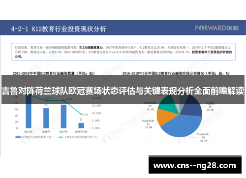 吉鲁对阵荷兰球队欧冠赛场状态评估与关键表现分析全面前瞻解读